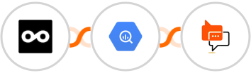 Metricool + Google BigQuery + SMS Online Live Support Integration