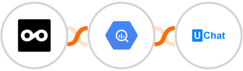 Metricool + Google BigQuery + UChat Integration