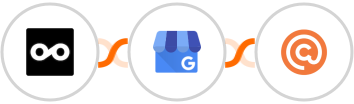 Metricool + Google My Business + Curated Integration