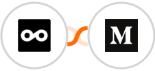 Metricool + Medium Integration