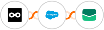 Metricool + Salesforce + Email It Integration