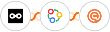 Metricool + Zoho Connect + Curated Integration