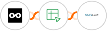 Metricool + Zoho Sheet + SMSLink  Integration