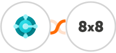 Microsoft Dynamics 365 Business Central + 8x8 Integration