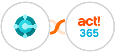 Microsoft Dynamics 365 Business Central + Act! 365 Integration