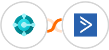 Microsoft Dynamics 365 Business Central + ActiveCampaign Integration
