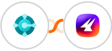 Microsoft Dynamics 365 Business Central + Aimfox Integration