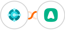 Microsoft Dynamics 365 Business Central + Aircall Integration