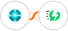 Microsoft Dynamics 365 Business Central + AiSensy Integration