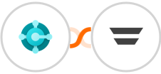 Microsoft Dynamics 365 Business Central + Autopilot Integration