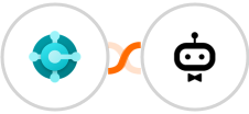 Microsoft Dynamics 365 Business Central + awork Integration