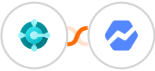 Microsoft Dynamics 365 Business Central + Baremetrics Integration