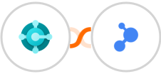 Microsoft Dynamics 365 Business Central + BaseLinker Integration