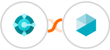 Microsoft Dynamics 365 Business Central + Beekeeper Integration