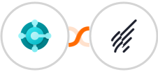Microsoft Dynamics 365 Business Central + Benchmark Email Integration