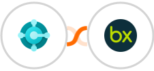 Microsoft Dynamics 365 Business Central + bexio Integration