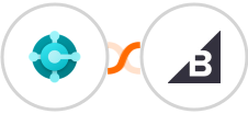 Microsoft Dynamics 365 Business Central + Bigcommerce Integration
