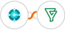 Microsoft Dynamics 365 Business Central + Bigin by Zoho CRM Integration