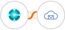 Microsoft Dynamics 365 Business Central + BigMailer Integration