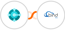 Microsoft Dynamics 365 Business Central + Bind ERP Integration