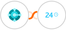 Microsoft Dynamics 365 Business Central + Bitrix24 Integration