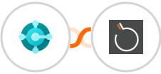 Microsoft Dynamics 365 Business Central + BombBomb.com Integration