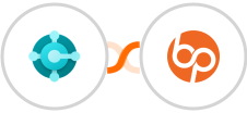 Microsoft Dynamics 365 Business Central + BrandPros Integration
