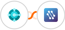 Microsoft Dynamics 365 Business Central + CATS Integration
