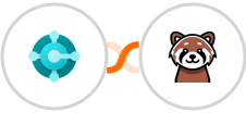 Microsoft Dynamics 365 Business Central + Chat Aid Integration