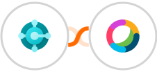 Microsoft Dynamics 365 Business Central + Cisco Webex (Teams) Integration