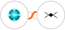 Microsoft Dynamics 365 Business Central + DroneBundle Integration