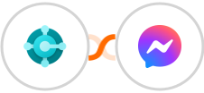 Microsoft Dynamics 365 Business Central + Facebook Messenger Integration