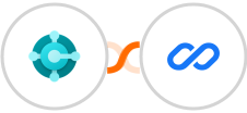 Microsoft Dynamics 365 Business Central + Flexisign Integration