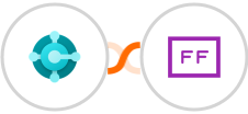 Microsoft Dynamics 365 Business Central + FlowFast Integration