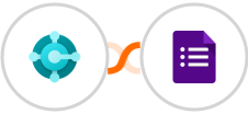 Microsoft Dynamics 365 Business Central + Google Forms Integration