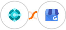Microsoft Dynamics 365 Business Central + Google My Business Integration