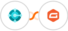 Microsoft Dynamics 365 Business Central + Gravity Forms Integration