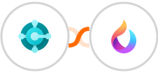 Microsoft Dynamics 365 Business Central + HelpSpace Integration