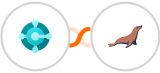 Microsoft Dynamics 365 Business Central + MariaDB Integration