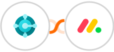 Microsoft Dynamics 365 Business Central + Monday.com Integration