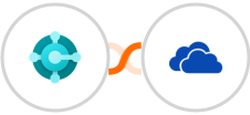Microsoft Dynamics 365 Business Central + OneDrive Integration