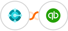 Microsoft Dynamics 365 Business Central + Quickbooks Online Integration