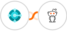 Microsoft Dynamics 365 Business Central + Reddit Integration