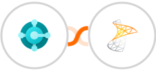 Microsoft Dynamics 365 Business Central + Sharepoint Integration