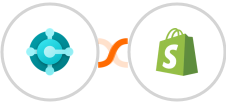 Microsoft Dynamics 365 Business Central + Shopify Integration