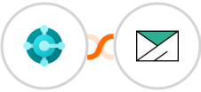 Microsoft Dynamics 365 Business Central + SMTP Integration