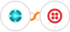 Microsoft Dynamics 365 Business Central + Twilio Integration