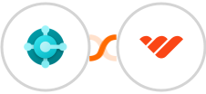 Microsoft Dynamics 365 Business Central + Whop Integration