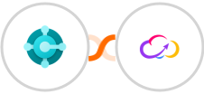 Microsoft Dynamics 365 Business Central + Workiom Integration