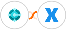 Microsoft Dynamics 365 Business Central + XreplyAI Integration